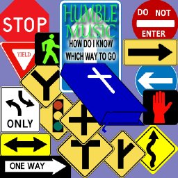 How Will I Know Which Way To Go